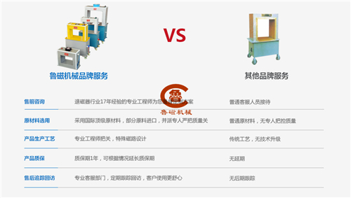 TCK-12框式退磁器 TCK-12框式退磁器