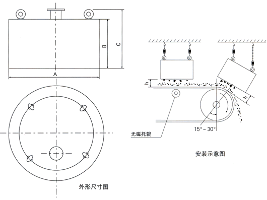 干式電磁除鐵器RCDB-10 干式電磁除鐵器RCDB-10