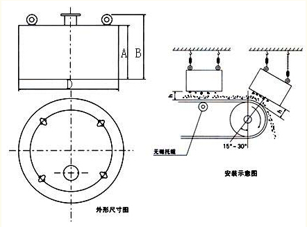 干式方形電磁除鐵器 干式方形電磁除鐵器
