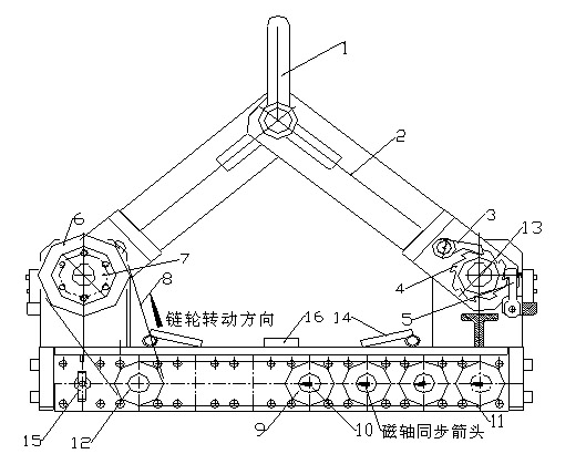 自動永磁吸盤 自動永磁吸盤