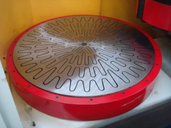 圓形電磁吸盤 圓形電磁吸盤