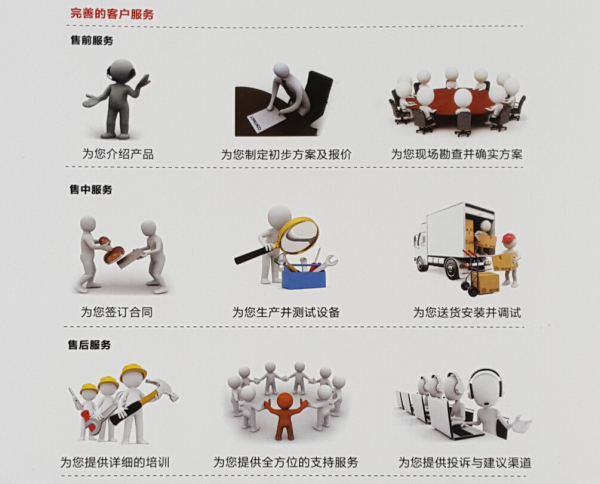 起重電磁鐵 起重電磁鐵