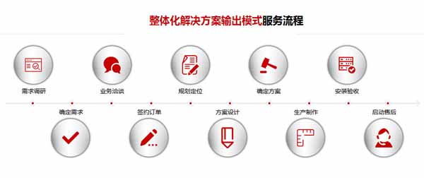 電永磁吸盤 電永磁吸盤