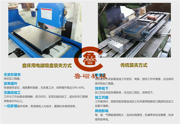 電磁吸盤(pán) 電磁吸盤(pán)