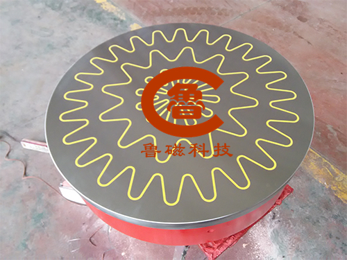 電磁吸盤 電磁吸盤