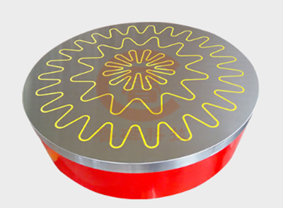 圓形電磁吸盤 圓形電磁吸盤