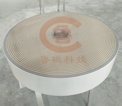 圓形電磁吸盤 圓形電磁吸盤