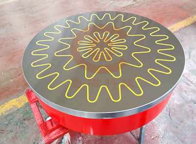 圓形電磁吸盤 圓形電磁吸盤