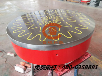 強(qiáng)力電磁吸盤市場動(dòng)向聽山東魯磁為您分析