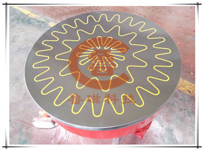 圓形電磁吸盤工作原理 魯磁為您解答