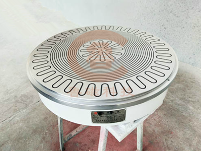 【動(dòng)態(tài)】魯磁保障產(chǎn)品 圓形強(qiáng)力電磁吸盤