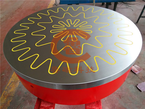 電磁吸盤(pán) 魯磁品牌值得信賴(lài)！